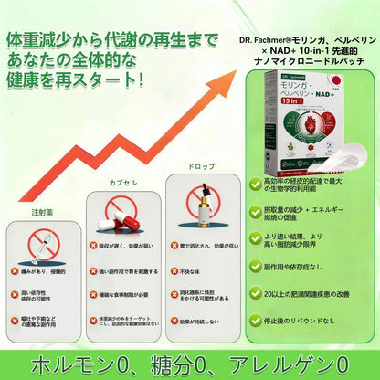 ✅✅ 公式旗艦店 /DR. Fachmer®＆NAD+ 10-in-1 ナノ強化フォーミュラ — 肥満、肌のたるみ、糖尿病、睡眠時無呼吸症候群、関節の悩み、その他健康上の懸念にアプローチ🌟