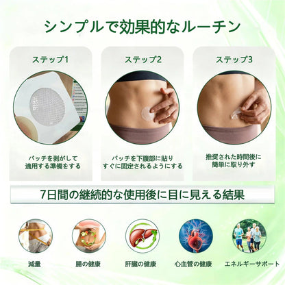 🇯🇵公式旗艦店 ／ GFOUK® & NAD+ 10-in-1 ナノ強化フォーミュラ 💡