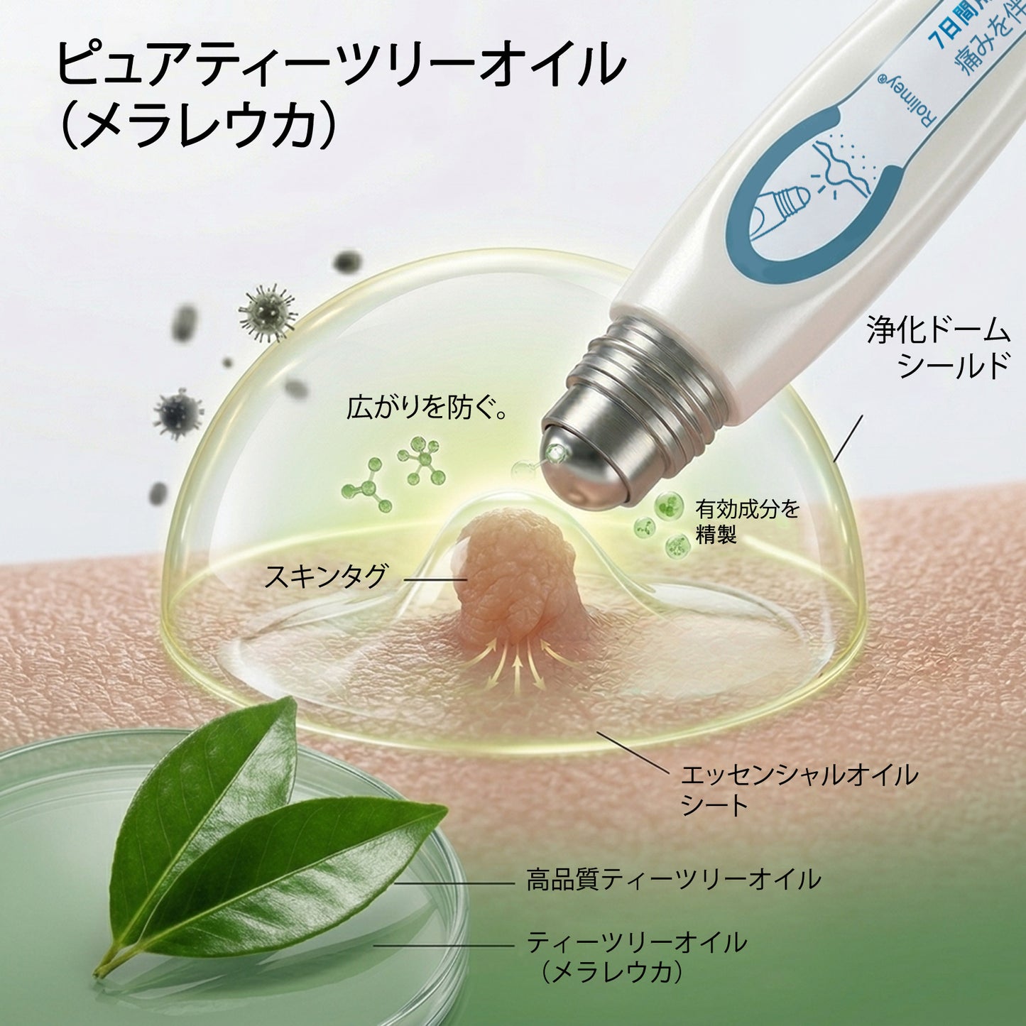 公式ショップ ✅｜GFOUK® 7日間集中ケア 肌のイボ・角質粒・シミのような色ムラケアに特化した美容パッチ👩‍⚕️ （痛みなし・傷跡なし・正確に塗布できるロールオンアプリケーター）🔥
