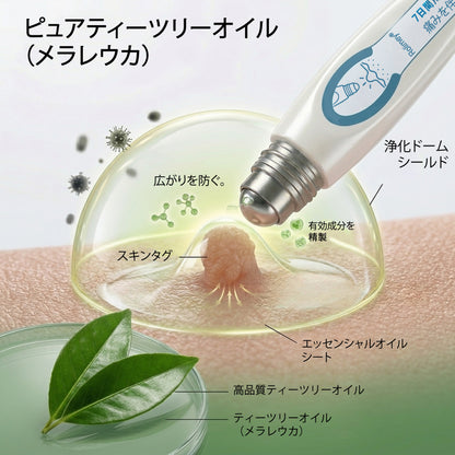 公式ショップ ✅｜GFOUK® 7日間集中ケア 肌のイボ・角質粒・シミのような色ムラケアに特化した美容パッチ👩‍⚕️ （痛みなし・傷跡なし・正確に塗布できるロールオンアプリケーター）🔥