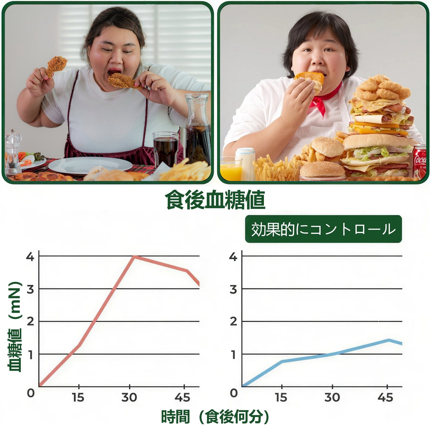 ✅✅ 公式旗艦店 /DR. Fachmer®＆NAD+ 10-in-1 ナノ強化フォーミュラ — 肥満、肌のたるみ、糖尿病、睡眠時無呼吸症候群、関節の悩み、その他健康上の懸念にアプローチ🌟
