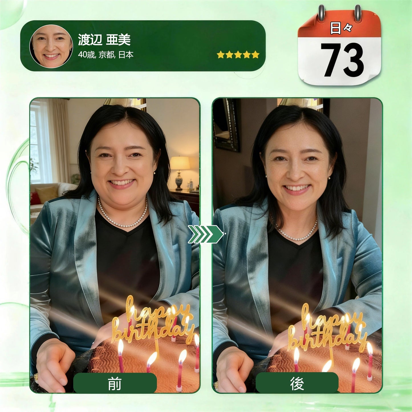 ✅✅ 公式旗艦店 /DR. Fachmer®＆NAD+ 10-in-1 ナノ強化フォーミュラ — 肥満、肌のたるみ、糖尿病、睡眠時無呼吸症候群、関節の悩み、その他健康上の懸念にアプローチ🌟