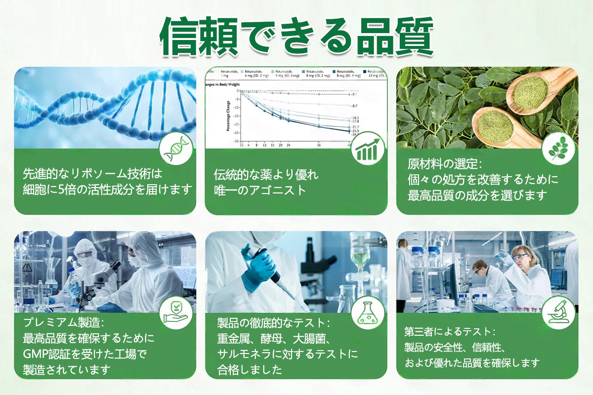 ✅✅ 公式旗艦店 /DR. Fachmer®＆NAD+ 10-in-1 ナノ強化フォーミュラ — 肥満、肌のたるみ、糖尿病、睡眠時無呼吸症候群、関節の悩み、その他健康上の懸念にアプローチ🌟