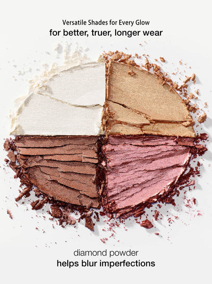✨ Glow Wardrobe Eye & Cheek Palette Multi-Dimensional Shine, Anytime ✨