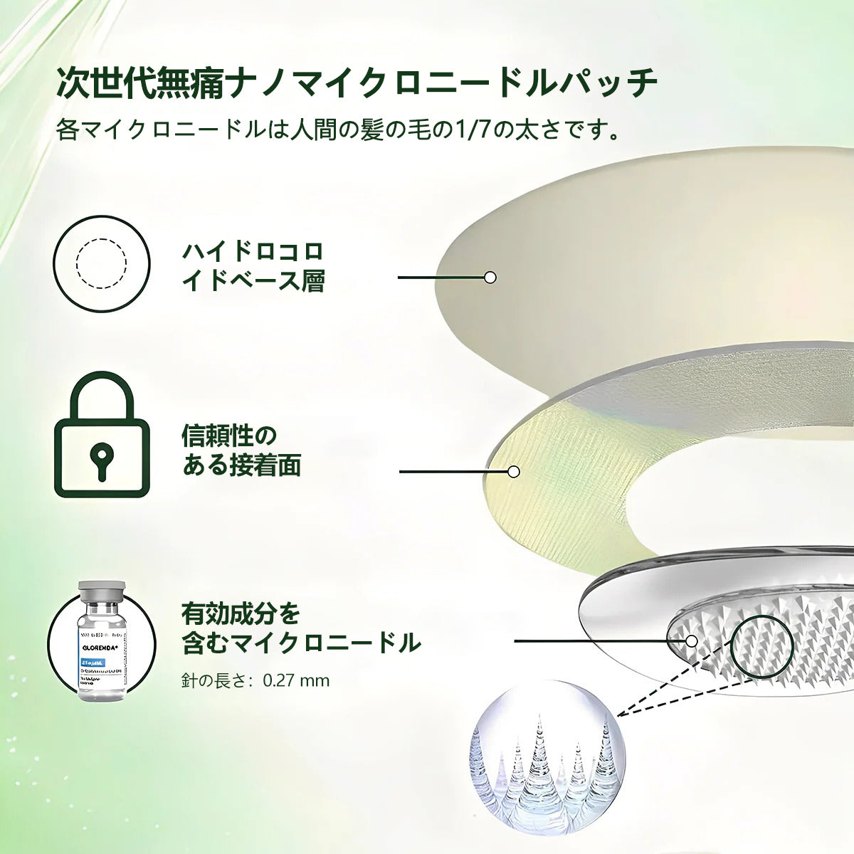 ✅✅ 公式旗艦店 /DR. Fachmer®＆NAD+ 10-in-1 ナノ強化フォーミュラ — 肥満、肌のたるみ、糖尿病、睡眠時無呼吸症候群、関節の悩み、その他健康上の懸念にアプローチ🌟