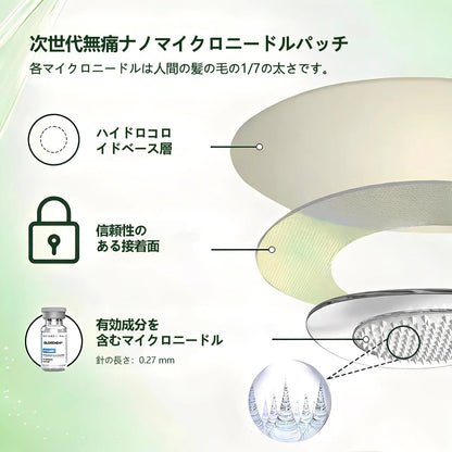✅✅ 公式旗艦店 /DR. Fachmer®＆NAD+ 10-in-1 ナノ強化フォーミュラ — 肥満、肌のたるみ、糖尿病、睡眠時無呼吸症候群、関節の悩み、その他健康上の懸念にアプローチ🌟