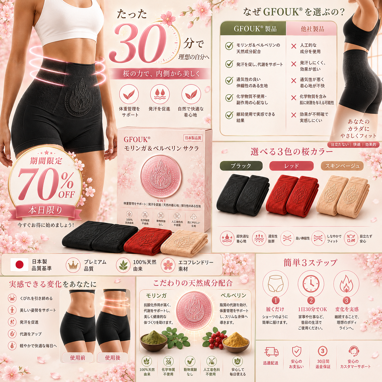 【🌸桜限定・2026アップグレード版】ブランド公式ショップ | 🔥 GFOUK® モリンガ＆ベルベリン 4in1 マイクロ粒子スカルプティング＆脂肪燃焼サポートショーツ