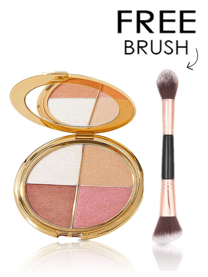✨ Glow Wardrobe Eye & Cheek Palette Multi-Dimensional Shine, Anytime ✨
